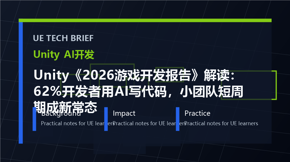 Unity《2026游戏开发报告》解读：62%开发者用AI写代码，小团队短周期成新常态 overview image