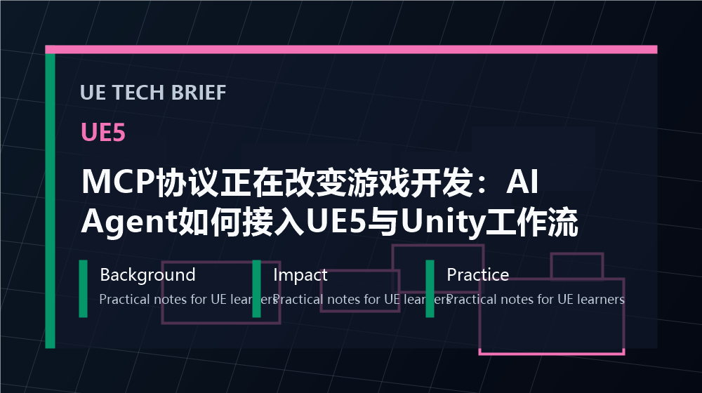MCP协议正在改变游戏开发：AI Agent如何接入UE5与Unity工作流 overview image