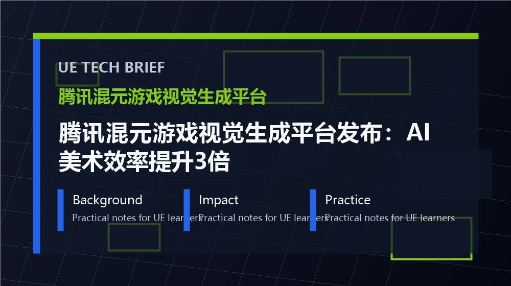 腾讯混元游戏视觉生成平台发布:AI美术效率提升3倍 overview image