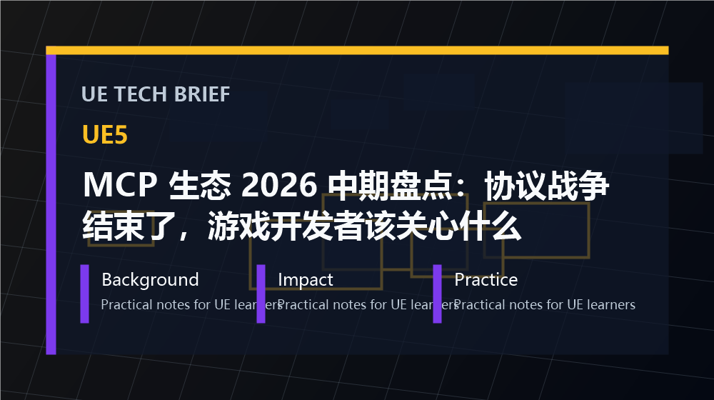 MCP 生态 2026 中期盘点：协议战争结束了，游戏开发者该关心什么 overview image