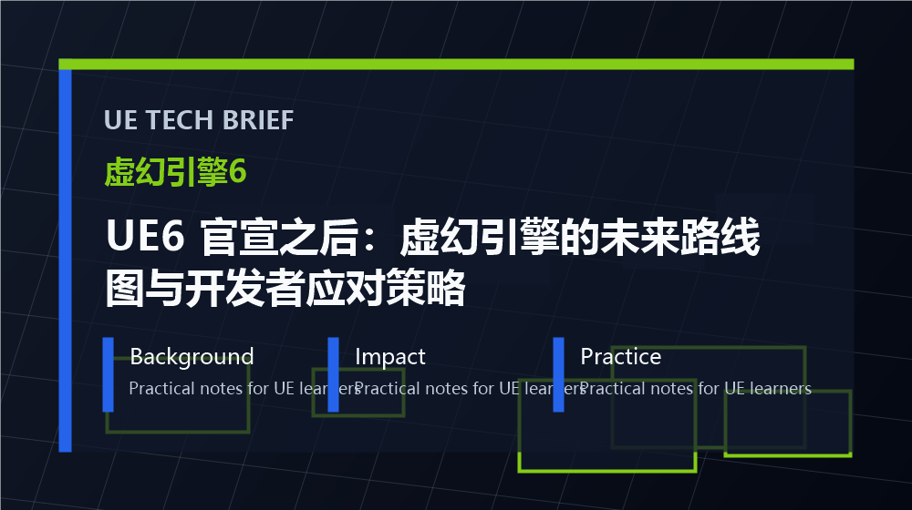 UE6 官宣之后:虚幻引擎的未来路线图与开发者应对策略 overview image