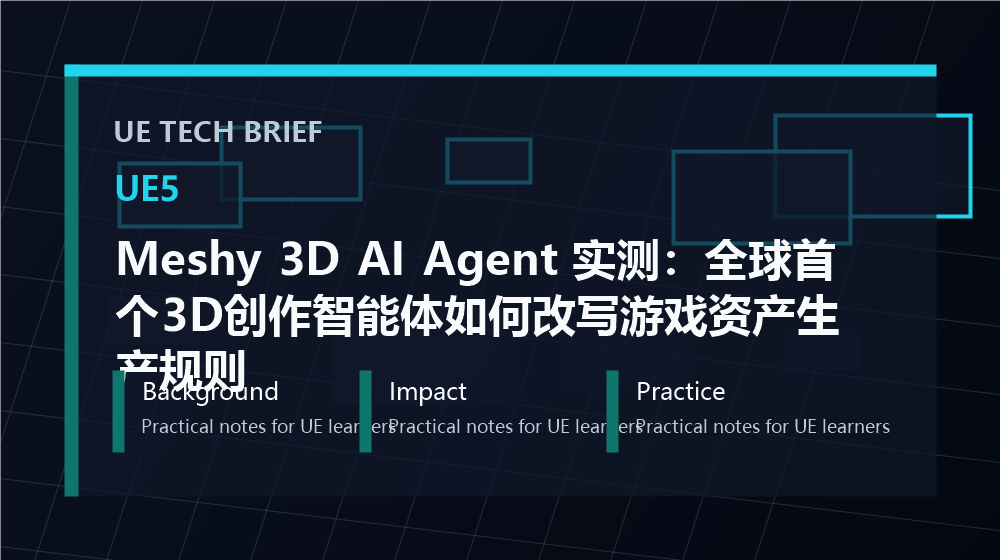Meshy 3D AI Agent 实测:全球首个3D创作智能体如何改写游戏资产生产规则 overview image