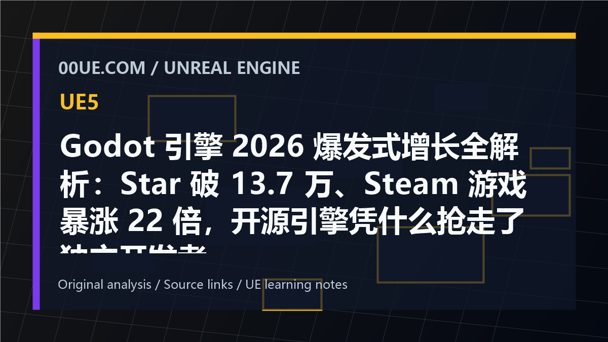 Godot 引擎 2026 爆发式增长全解析：Star 破 13.7 万、Steam 游戏暴涨 22 倍，开源引擎凭什么抢走了独立开发者 cover image