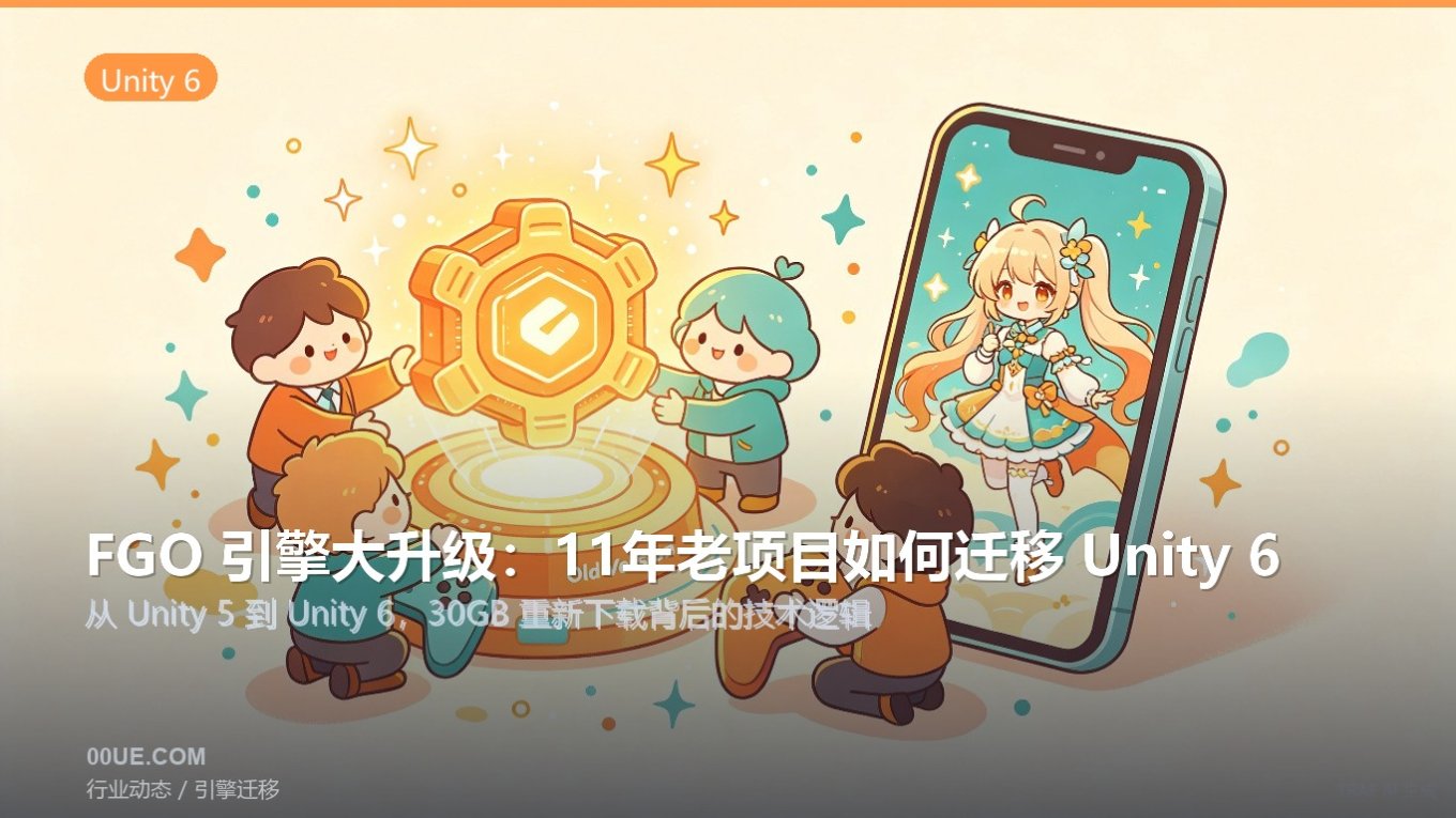 FGO引擎大升级:11年老项目如何迁移Unity 6