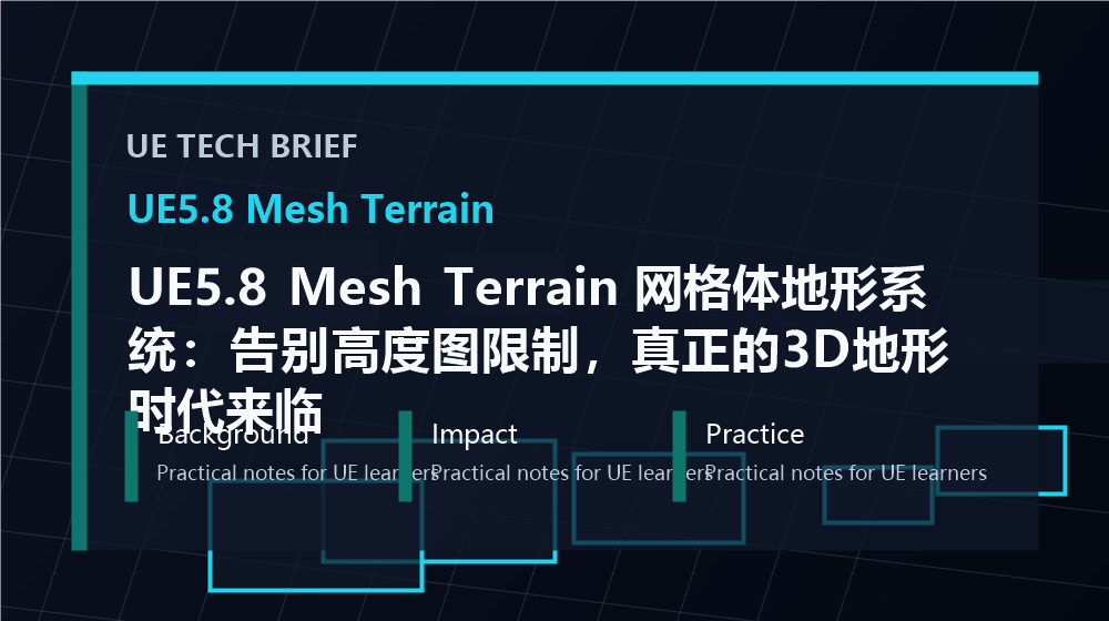 UE5.8 Mesh Terrain 网格体地形系统:告别高度图限制,真正的3D地形时代来临 overview image
